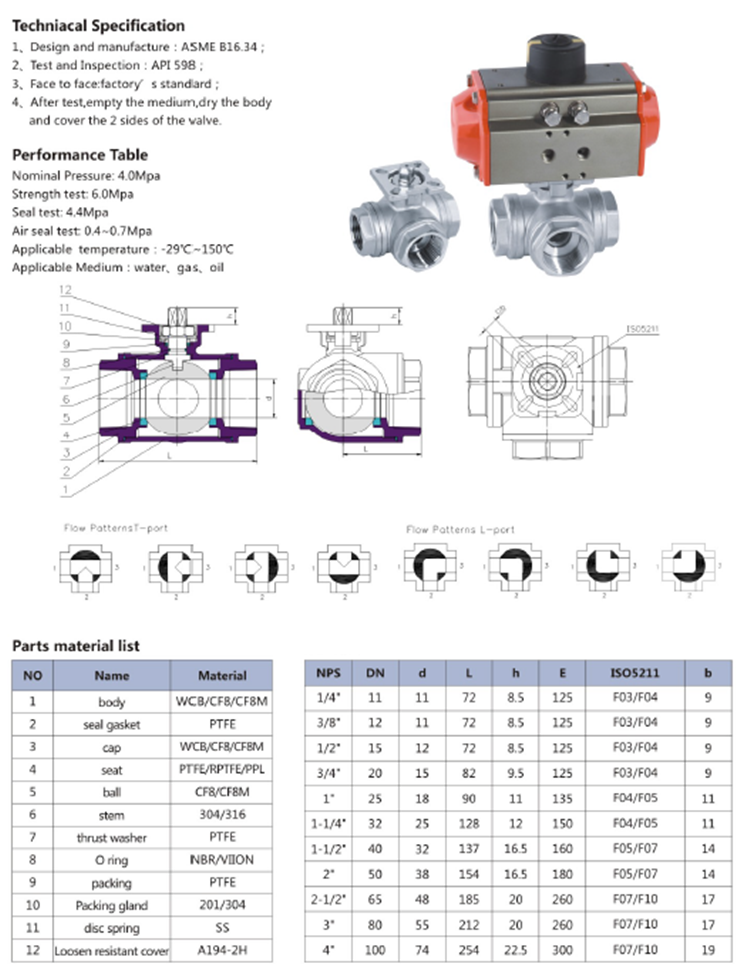 3-Way High Mounting Pad Ball Valve With Handle